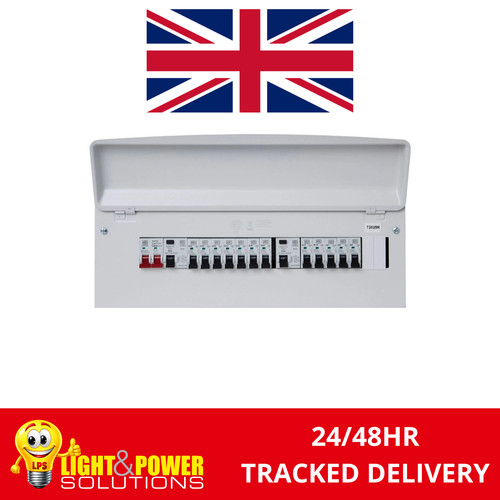 Sentry way consumer unit - sentry,