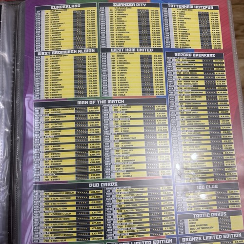 Match attax 455 - 14/15, set