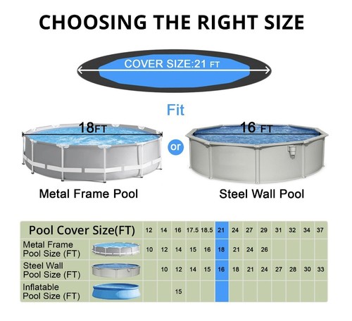 Pool cover - pool,