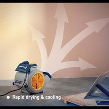 Vacmaster Air Mover Floor Fan