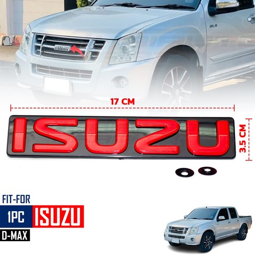 Fit dmax max 2007 2011 - fit, 2007-2011