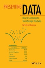 Presenting Data – How to