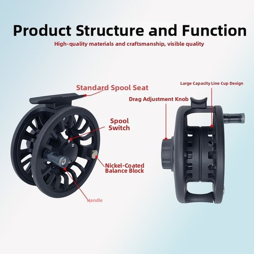 Die cast fly reel for - reel,