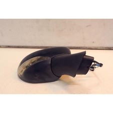DOOR MIRROR RIGHT HAND RENAULT