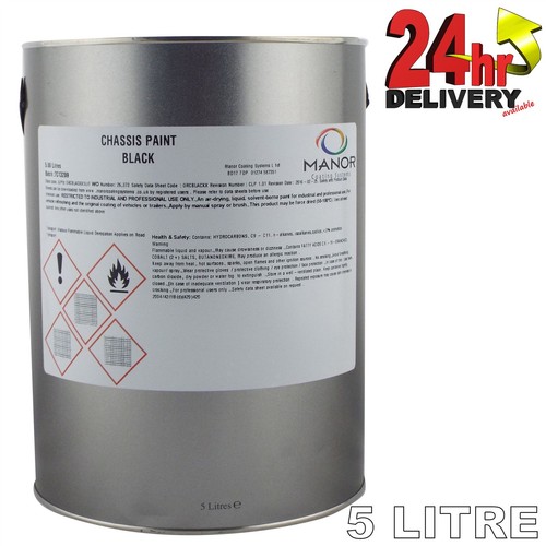 Manor coatings top - manor, quality