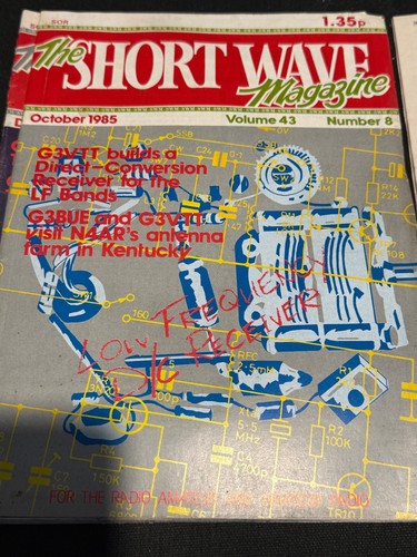 Vintage the short - vintage, wave
