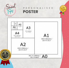 Personalised custom poster - custom,