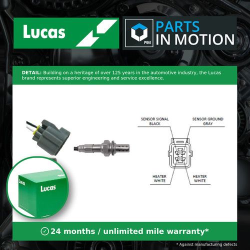 Lambda sensor fits honda - lambda,