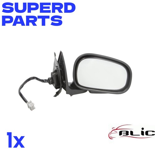 Blic 5402 1121428p side - blic,