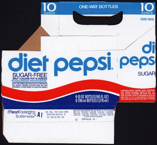 Vintage soda pop bottle carton