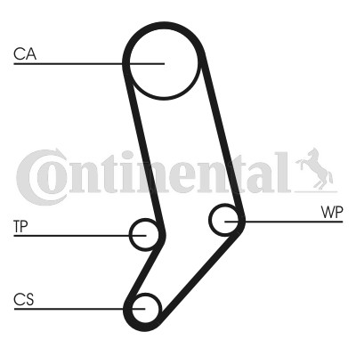 New water pump timing - pump, &