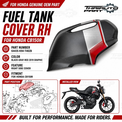 Fuel gas tank cover 2019 - gas,