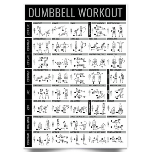 Dumbbell gym workout poster - gym,