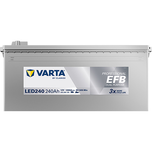 Led70 varta professional - professional, deep