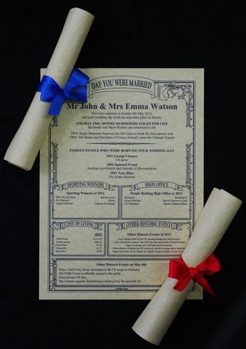 Parchment scroll 1st - scroll,