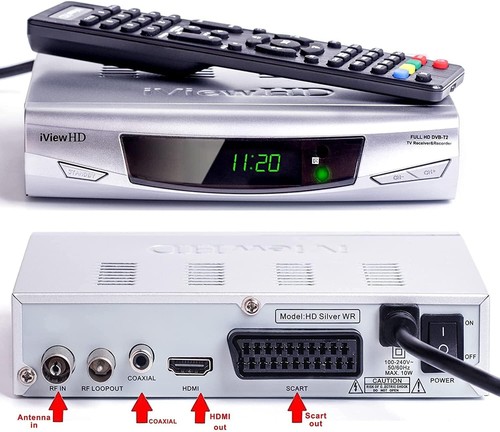 Full freeview digital - full, hd