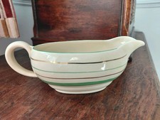 Clarice Cliff Newport Pottery
