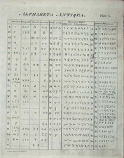 Old Antique Print