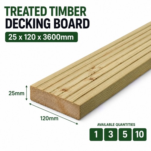 Pressure treated timber - treated,