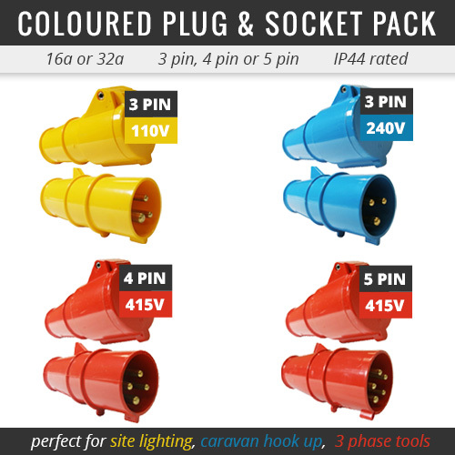 All coloured plug and socket - coloured,