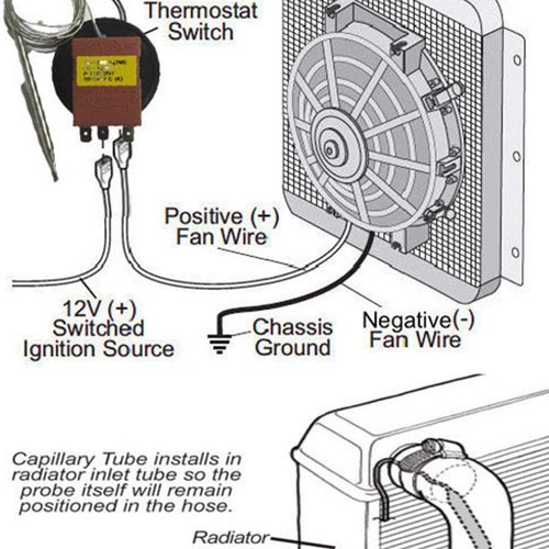 120 capillary car - 0-120,