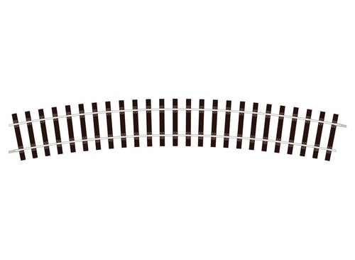 Set gauge bh setrack - set,