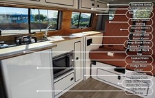 VW T4 Rock & Roll Bed With