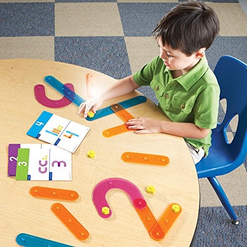 Learning resources number - resources,