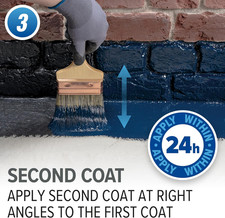 Liquid Damp Proof Membrane 1L