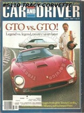 April 1984 Car and Driver