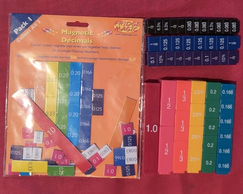 Learning resources fraction - learning,