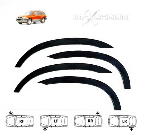 Hyundai santa wheel arch - santa,