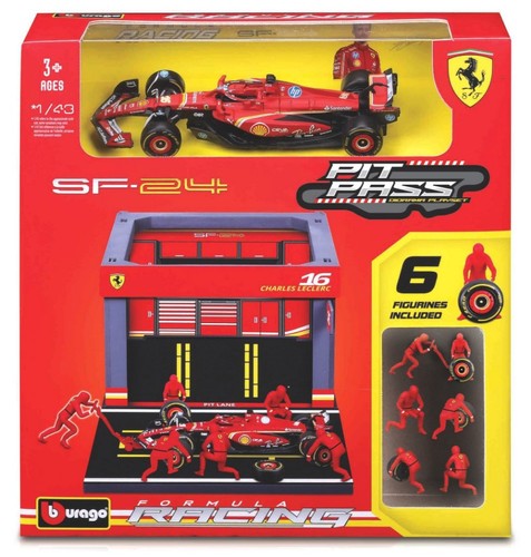 Model car formula scale - model, f1