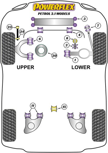 Powerflex rear bush - rear, vw