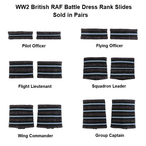 Ww2 british raf battle - british, dress