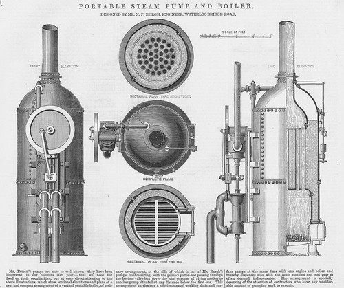 Burgh portable steam pump - portable,