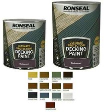 Ronseal Ultimate Decking Paint