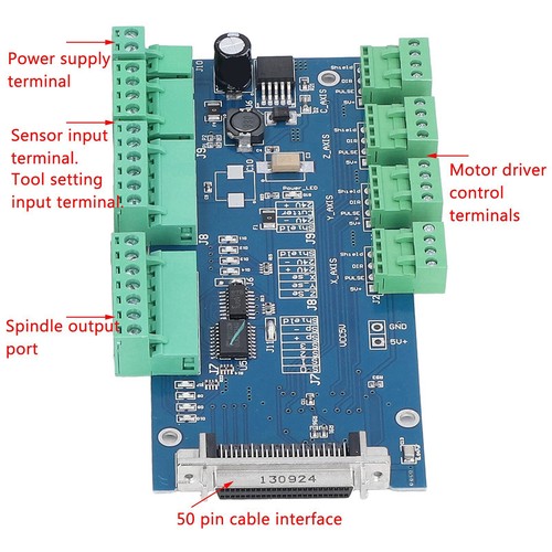 Engraving machine controller - machine, 3