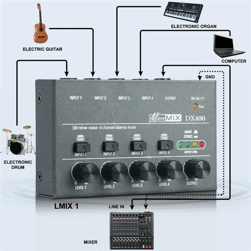 Ultra low noise - low,