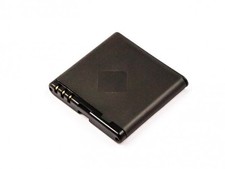 Battery for Nokia N82 / N81