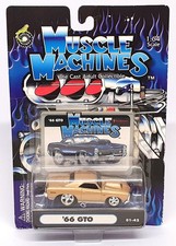 Muscle Machines 1/64 Scale