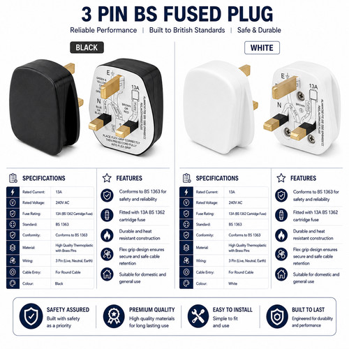 13amp pin fused black - pin,
