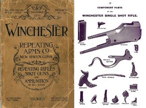 Winchester 1896 december - 1896, december-