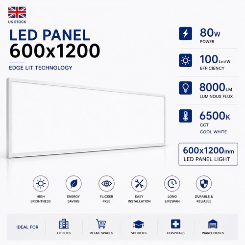 600x1200mm led panel - panel, 80w