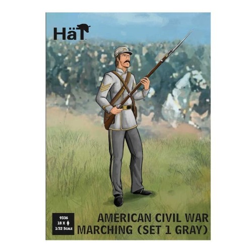 Hat industrie scale - hat,