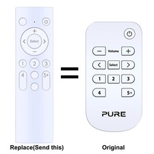 New Replacement Remote Control