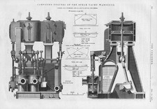 Compound Engines of the Steam