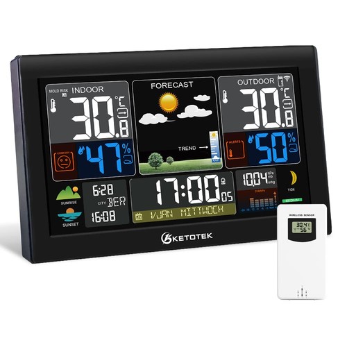 Ketotek wireless indoor - ketotek,