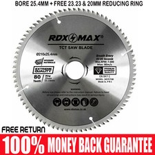 RDXMAX® TCT Circular Wood