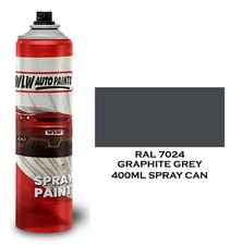 Direct Gloss Paint RAL Colours